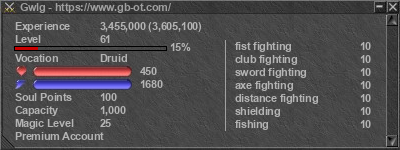 Signature for player Gwlg