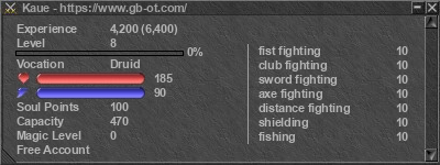 Signature for player Kaue